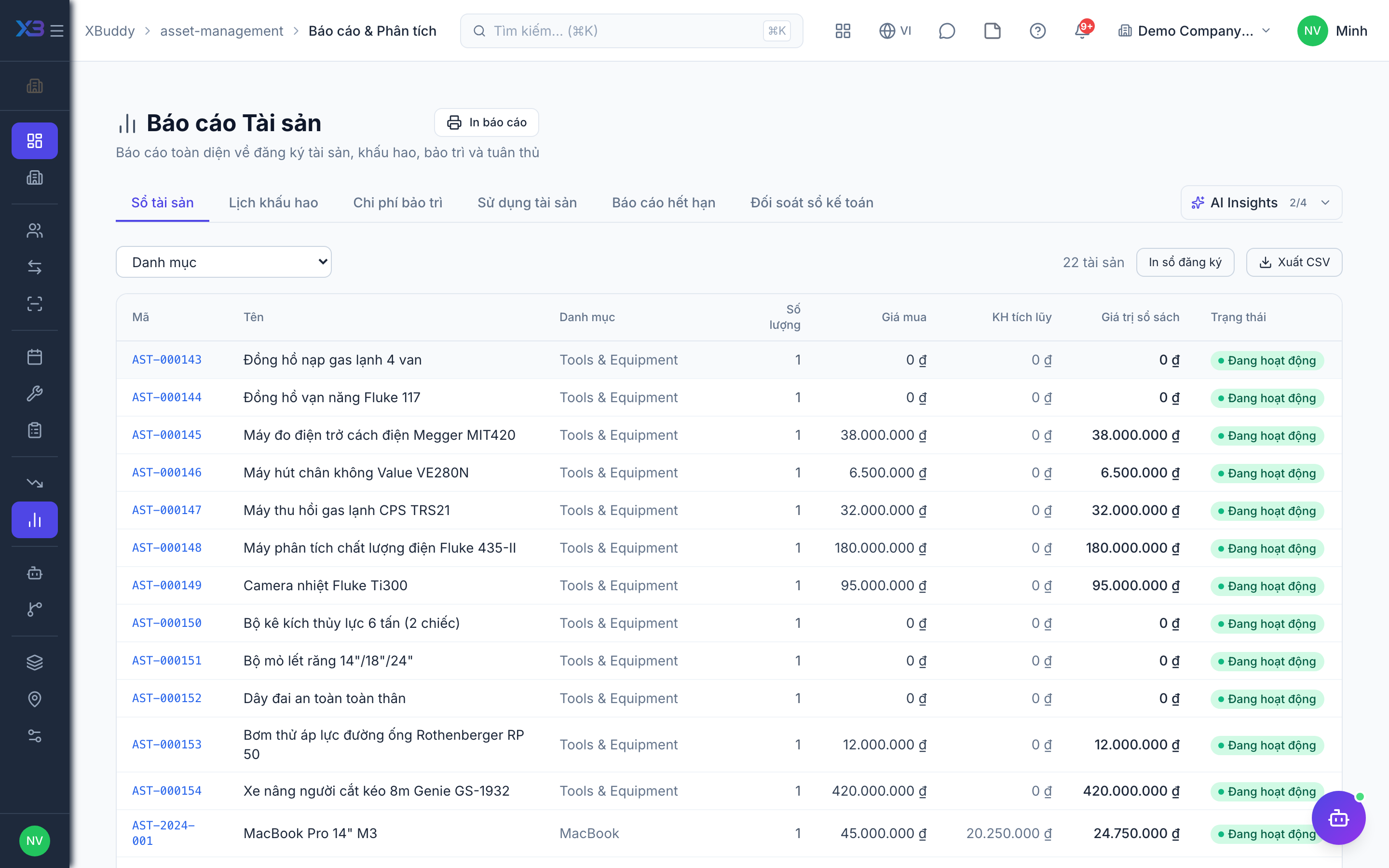 Asset Management — Reports on register, depreciation and maintenance cost