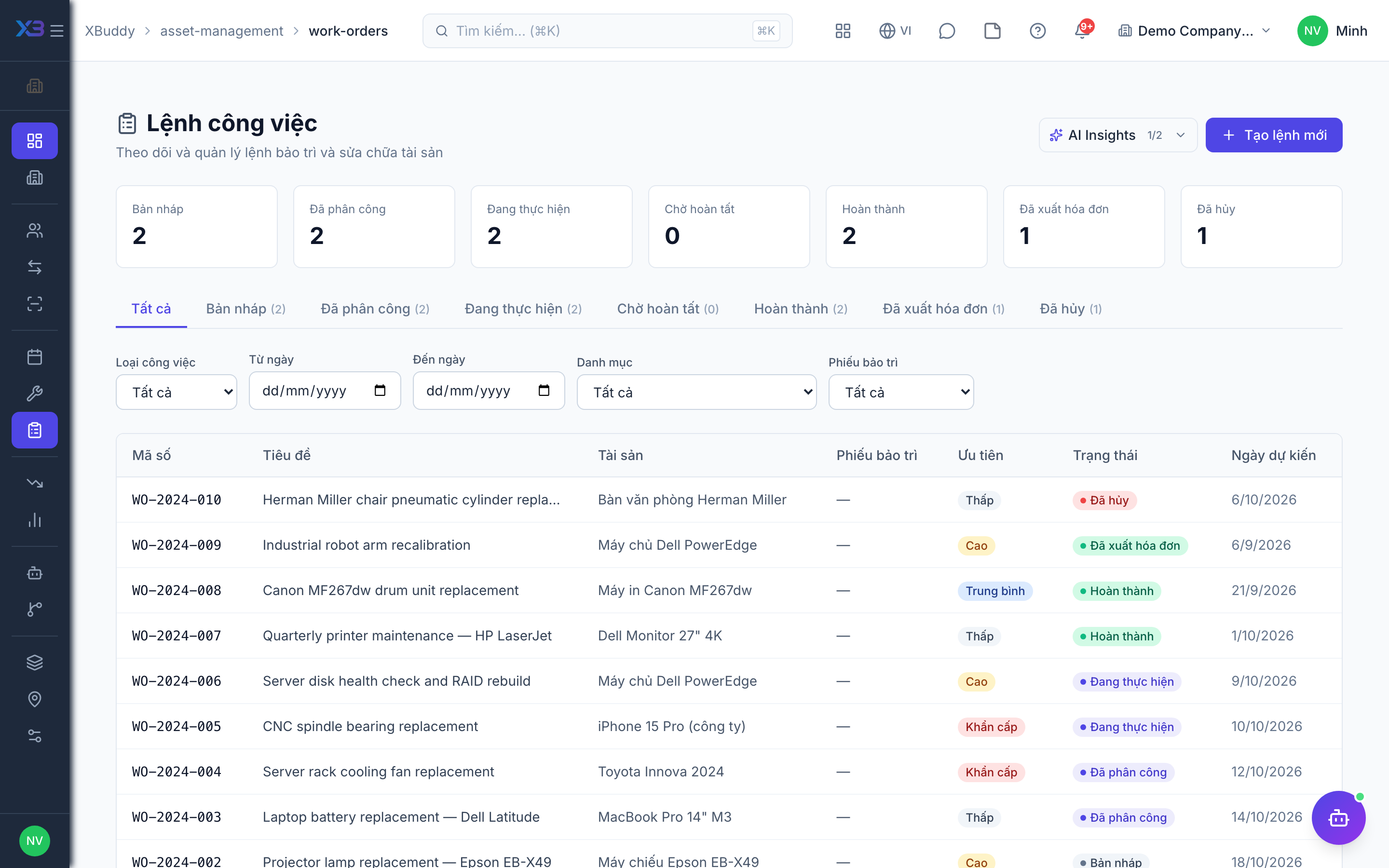 Asset Management — Work Order với vật tư và công lao động