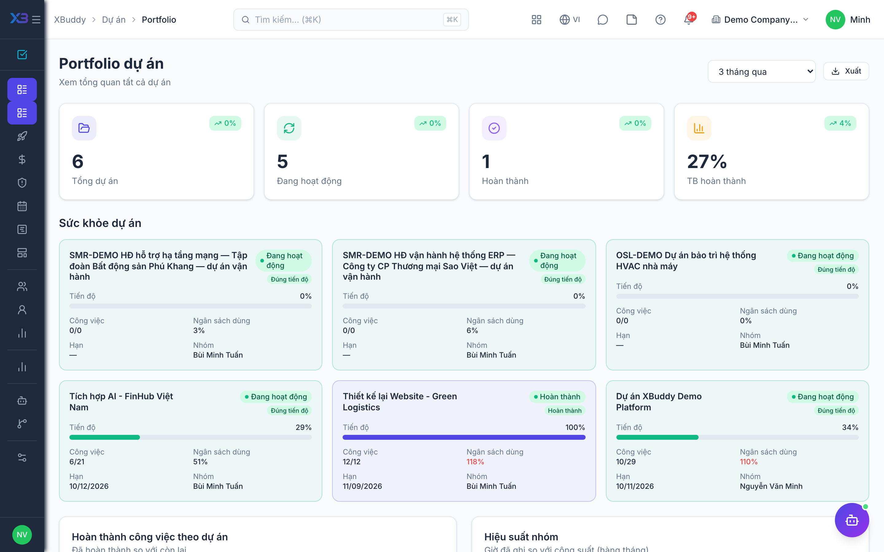 Projects — portfolio board across active projects