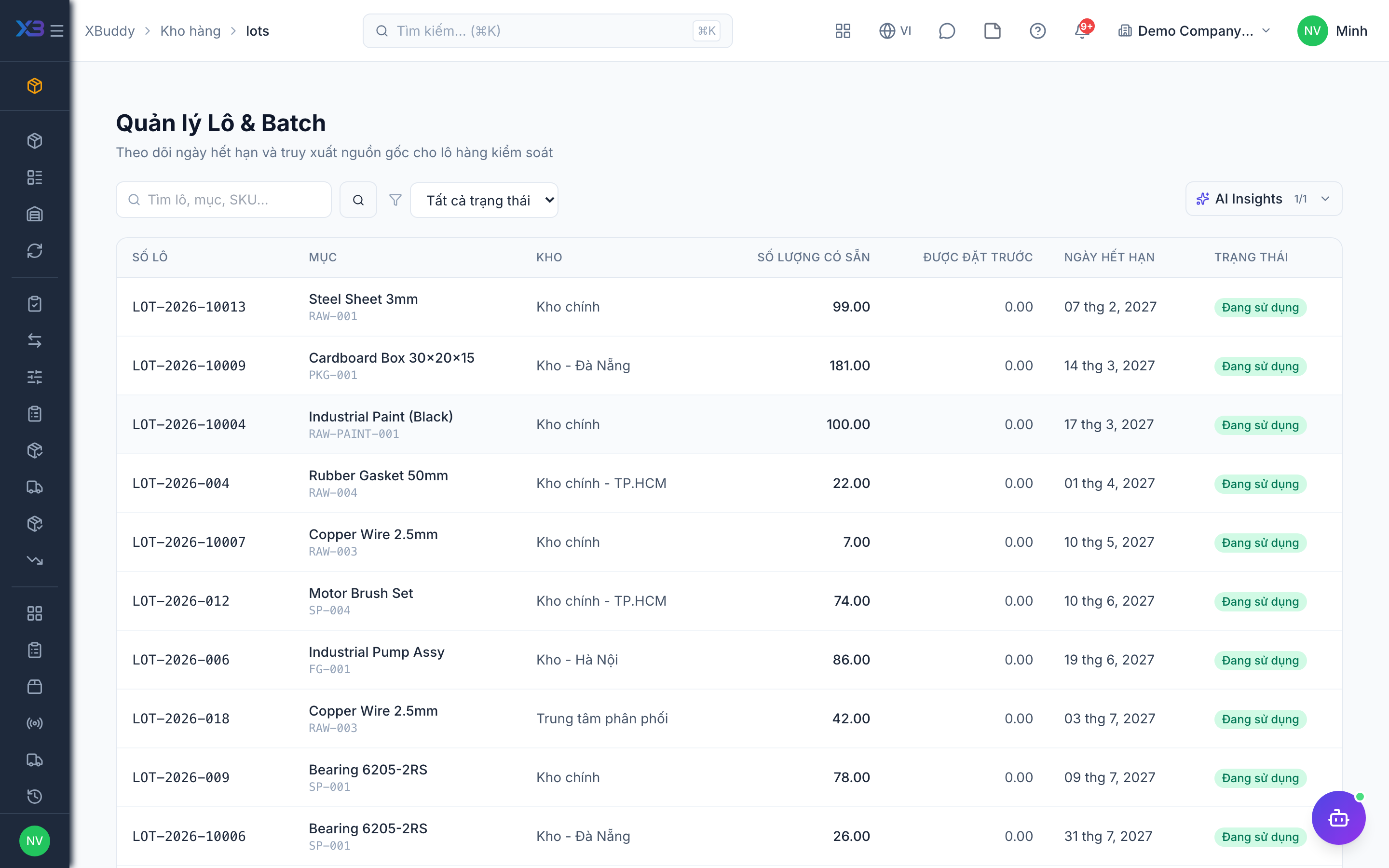 Inventory — Lots with expiry dates and serial numbers