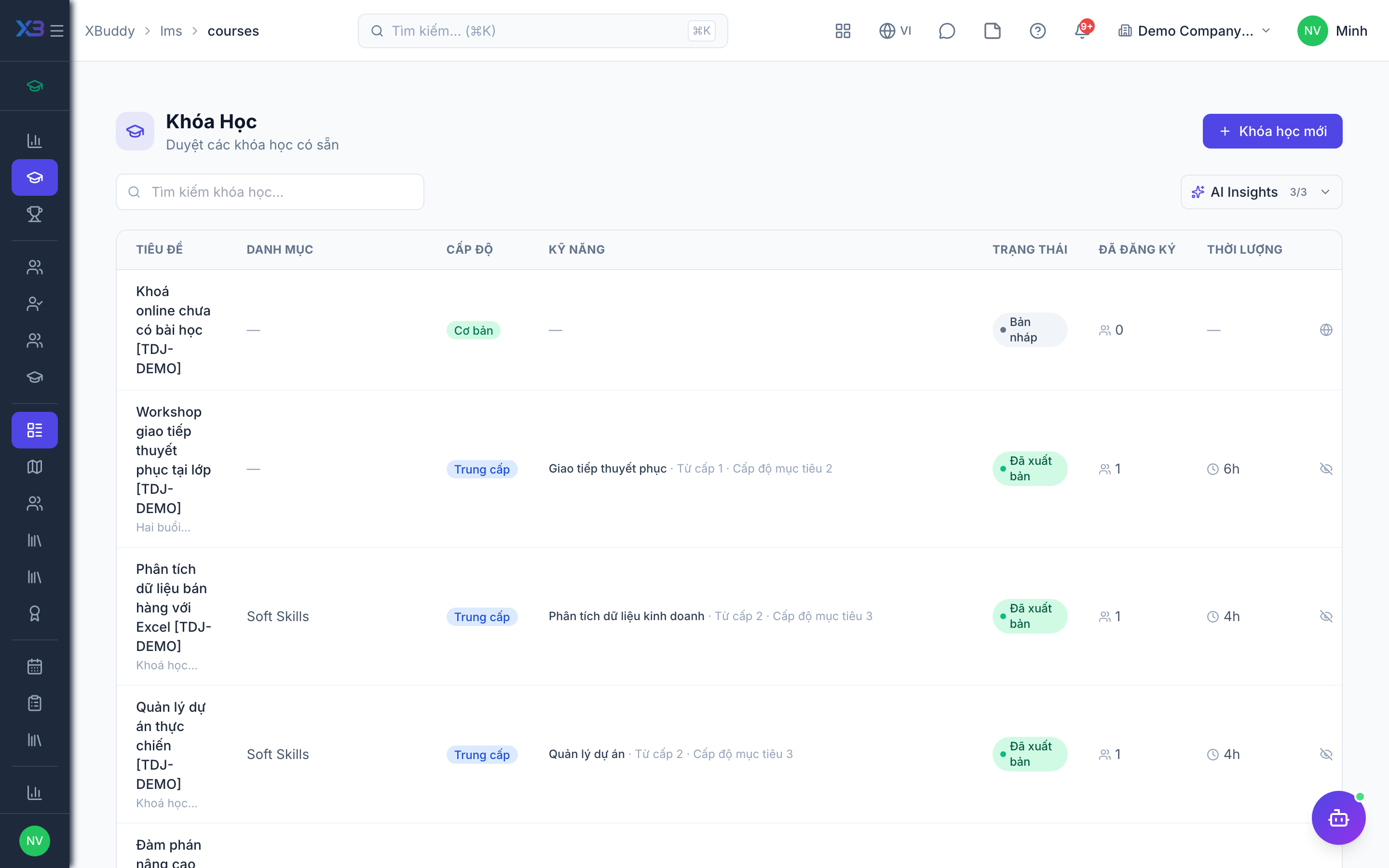 LMS — Danh mục với khóa học đã xuất bản và gán quy tắc ghi danh