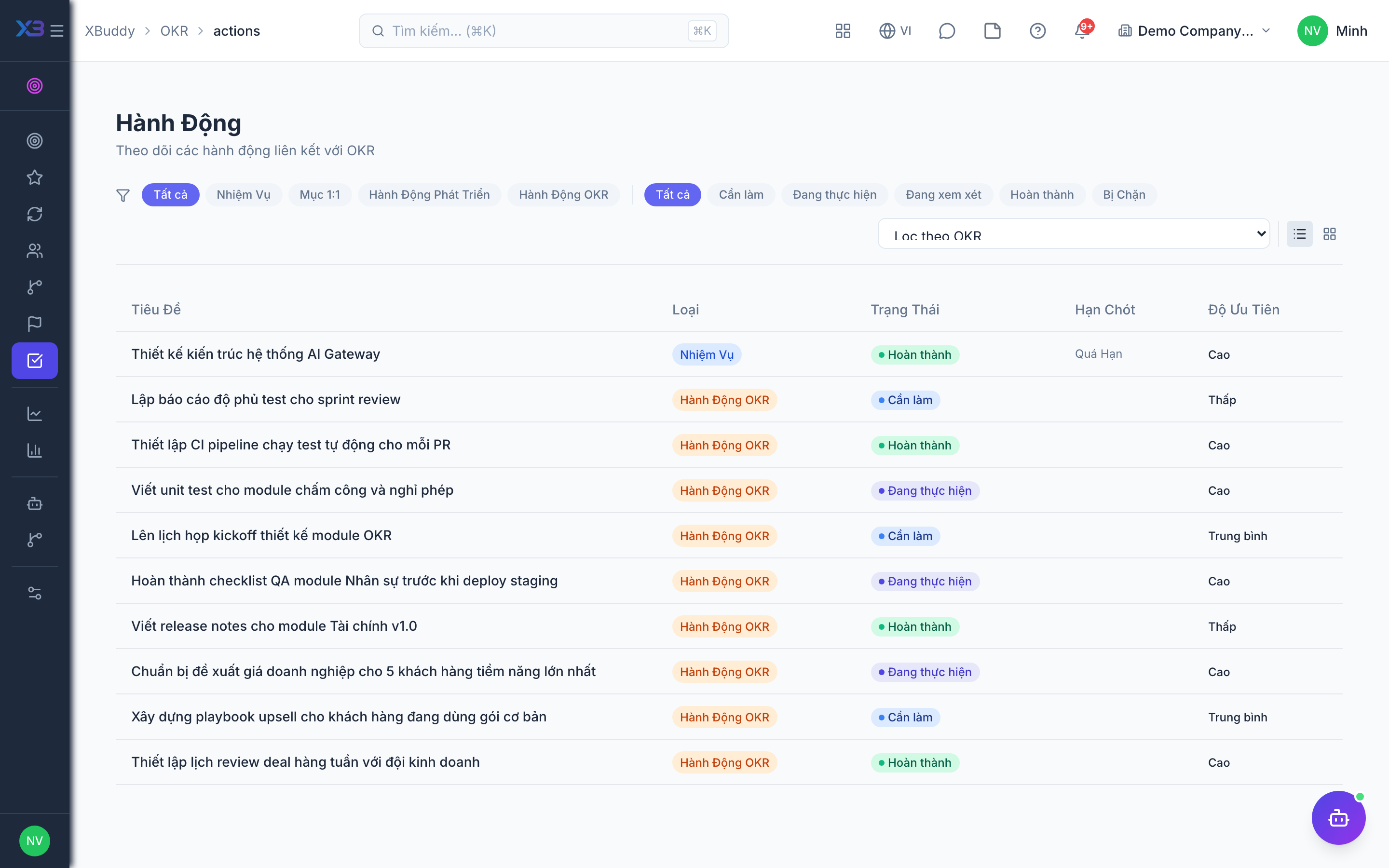 OKR — Check-in hàng tuần cập nhật giá trị kết quả then chốt và độ tự tin