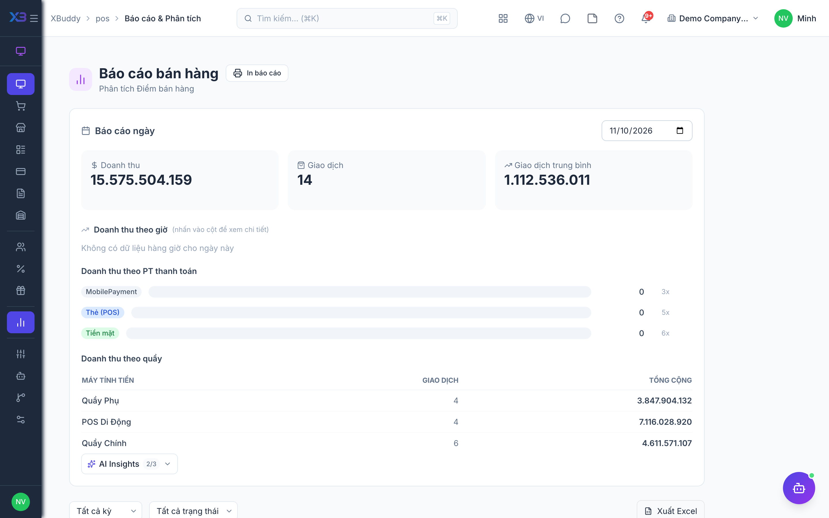 POS — Reports with revenue and top products