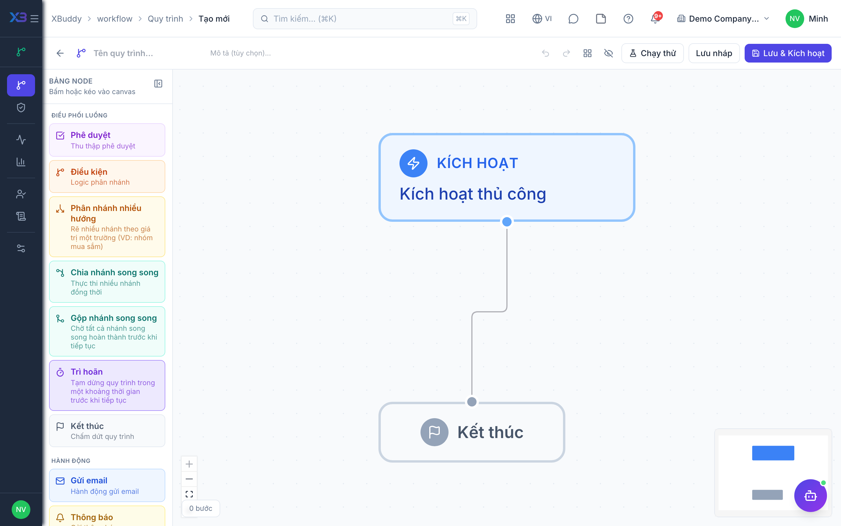 Quản lý Quy trình — canvas Builder hiển thị trigger, điều kiện và chuỗi phê duyệt